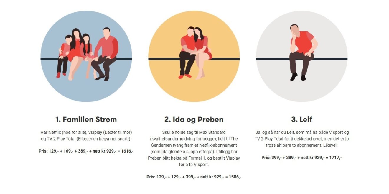 Illustrasjon Hvor mye kan jeg spare